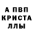 A PVP крисы CK Abok kz